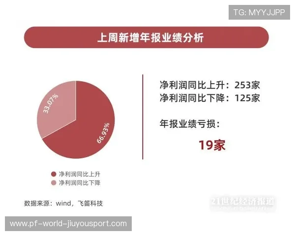新闻中心全程追踪高层管理结构调整引发行业高度关注
